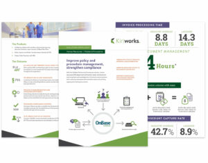 Kiriworks flyer mockups