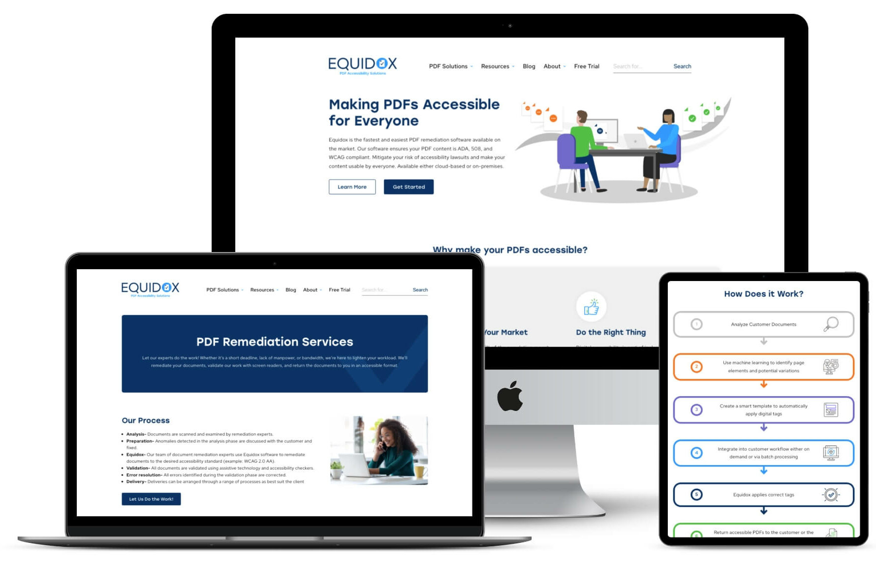 desktop, laptop, and tablet mockups of Equidox's website